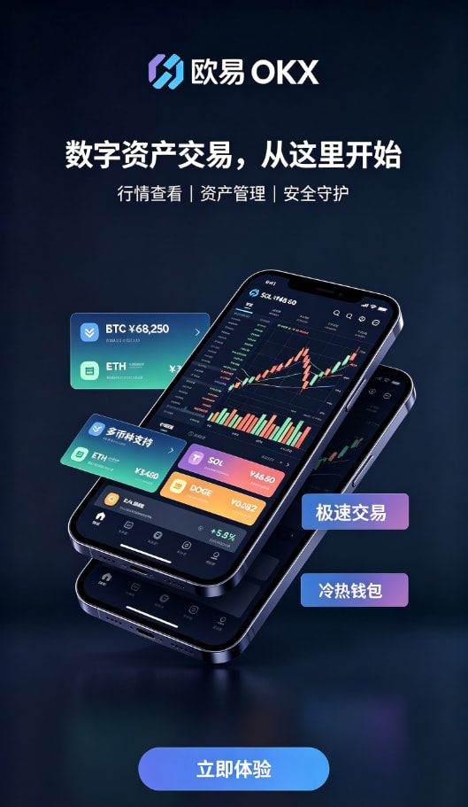 欧交易所app官网充提